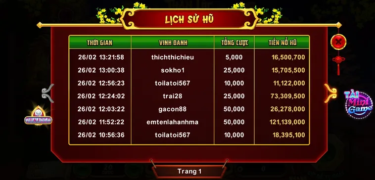 Hướng Dẫn Chơi Nổ Hũ Xin Xăm W88 Dễ Trúng Thưởng Lớn Nhất