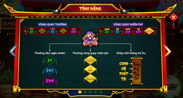 Cách Chơi Nổ Hũ Ông Đồ W88 Bí Kíp Thắng Thưởng Lớn
